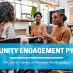 Engagement pyramid