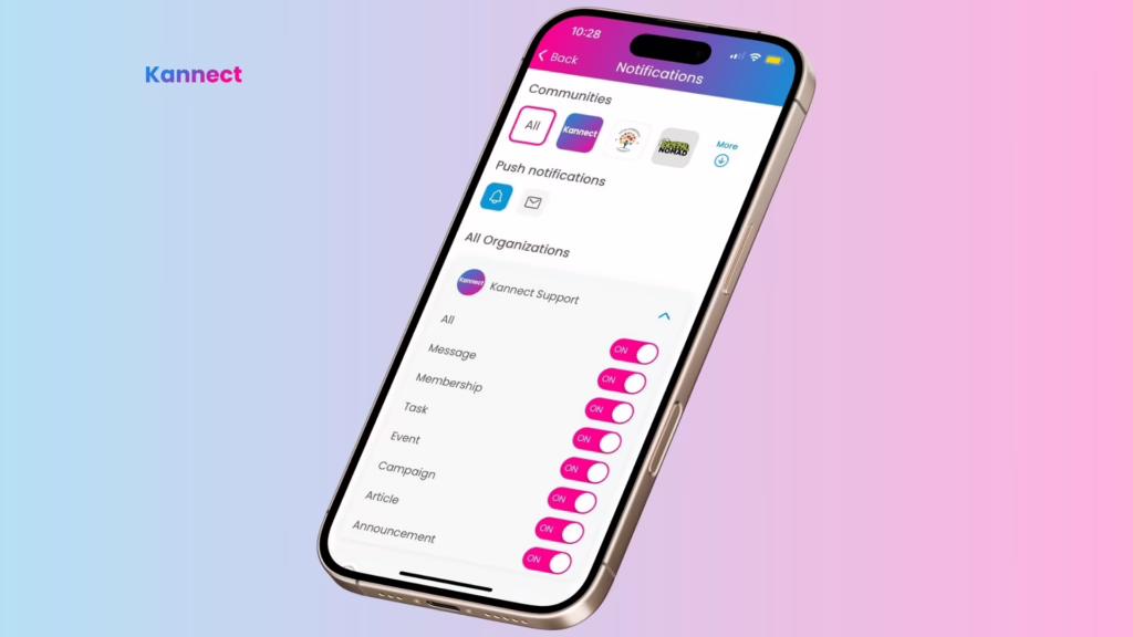 Community platforms