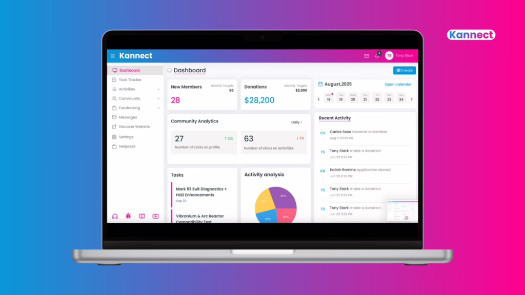 Community management software