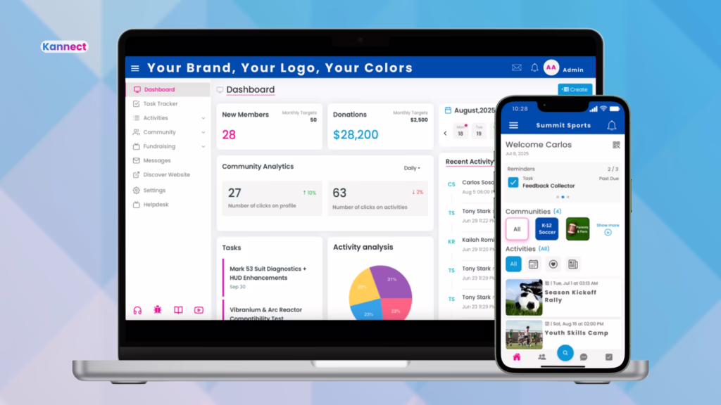 White label community platform