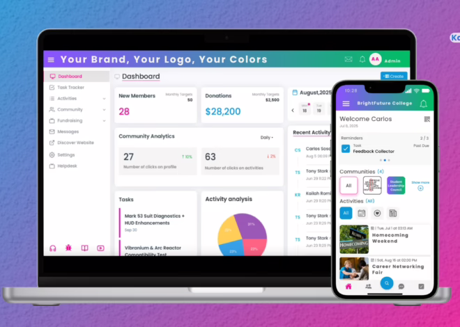 The Best White Label Community Platform in 2025